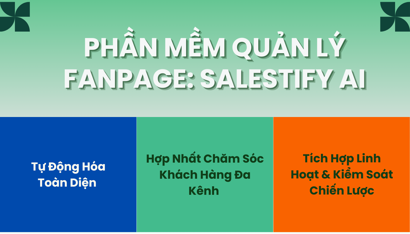 Salestify AI: Giải Pháp của chatbot trả lời tin nhắn tự động