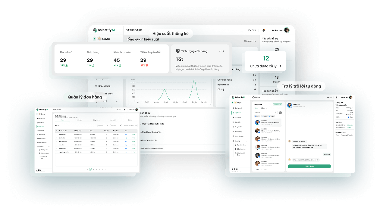 chatbot ai ban hang cua salestify
