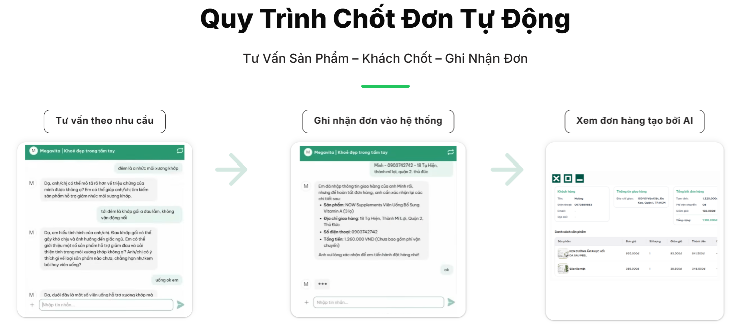 chatbot ai bán hàng đa kênh như thế nào?