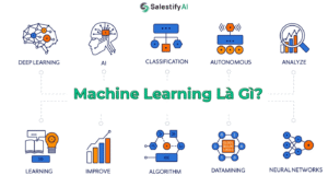 Machine Learning